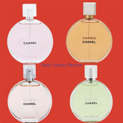 types of chanel chance perfume|first love smell like Chanel.